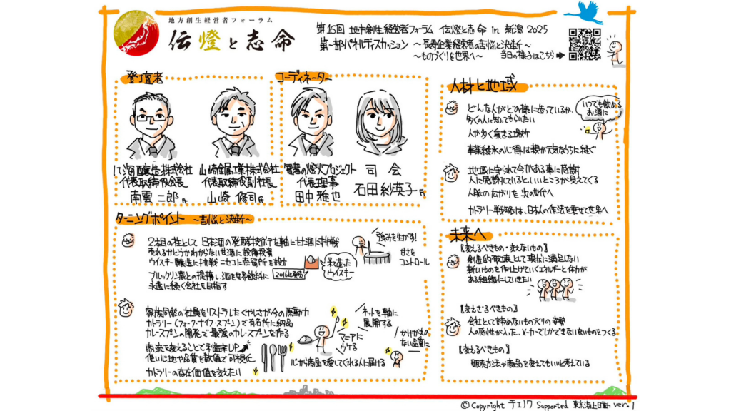 【開催レポート】〈前編〉<br>新潟フォーラム 2025～【第 1 部】ものづくりを世界へ～