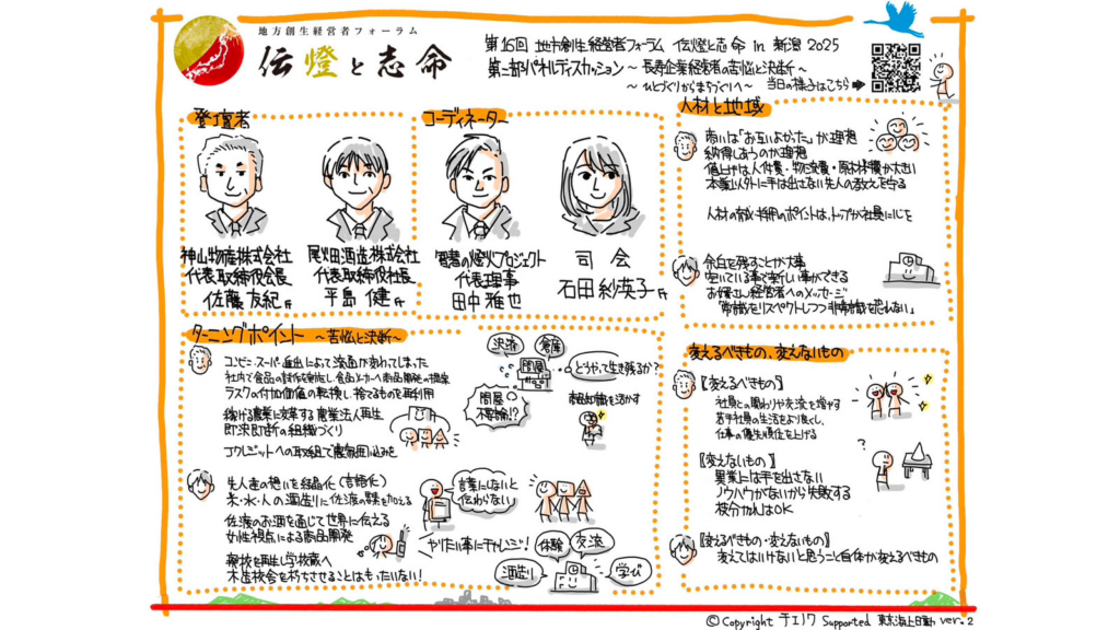【開催レポート】〈後編〉<br>新潟フォーラム 2025 ～【第 2 部】ひとづくりからまちづくりへ～