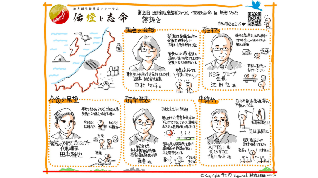 【開催レポート】〈特別編〉新潟フォーラム 2025 ～懇親会～