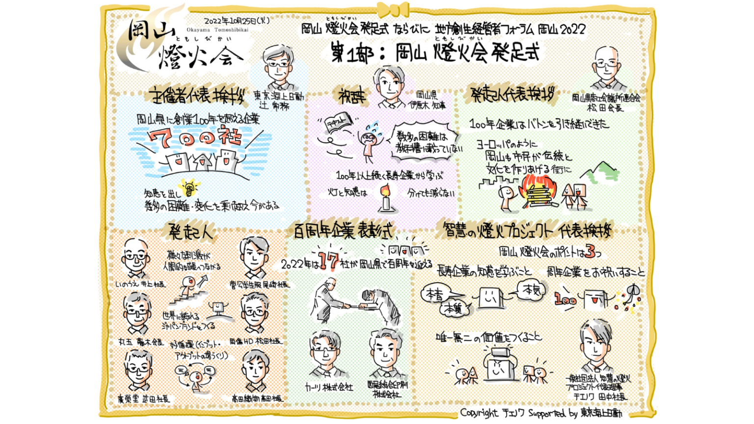 〈前編〉岡山燈火会発足式 ～100周年企業の表彰式～